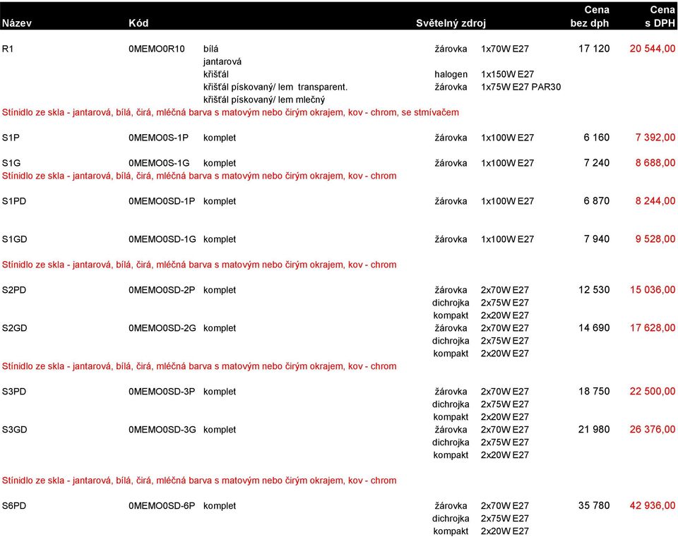 E27 6 160 7 392,00 S1G 0MEMO0S-1G komplet žárovka 1x100W E27 7 240 8 688,00 Stínidlo ze skla - ová, bílá, čirá, mléčná barva s matovým nebo čirým okrajem, kov - chrom S1PD 0MEMO0SD-1P komplet žárovka