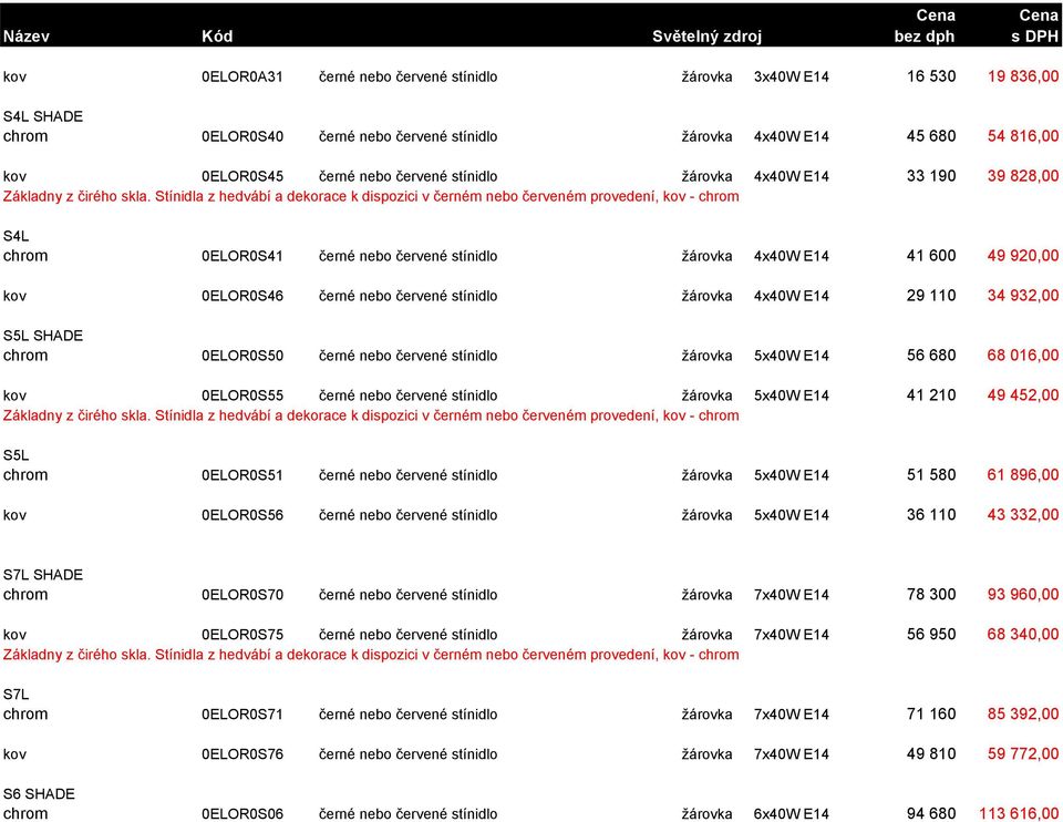 Stínidla z hedvábí a dekorace k dispozici v černém nebo červeném provedení, kov - chrom S4L chrom 0ELOR0S41 černé nebo červené stínidlo žárovka 4x40W E14 41 600 49 920,00 kov 0ELOR0S46 černé nebo