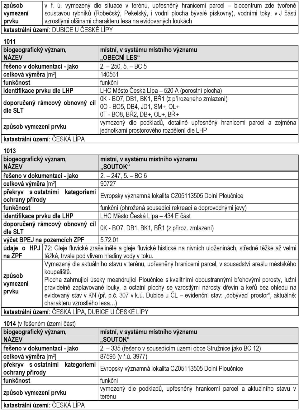 charakteru lesa na evidovaných loukách katastrální území: DUBICE U ČESKÉ LÍPY 1011 OBECNÍ LES řešeno v dokumentaci - jako 2. 250, 5.