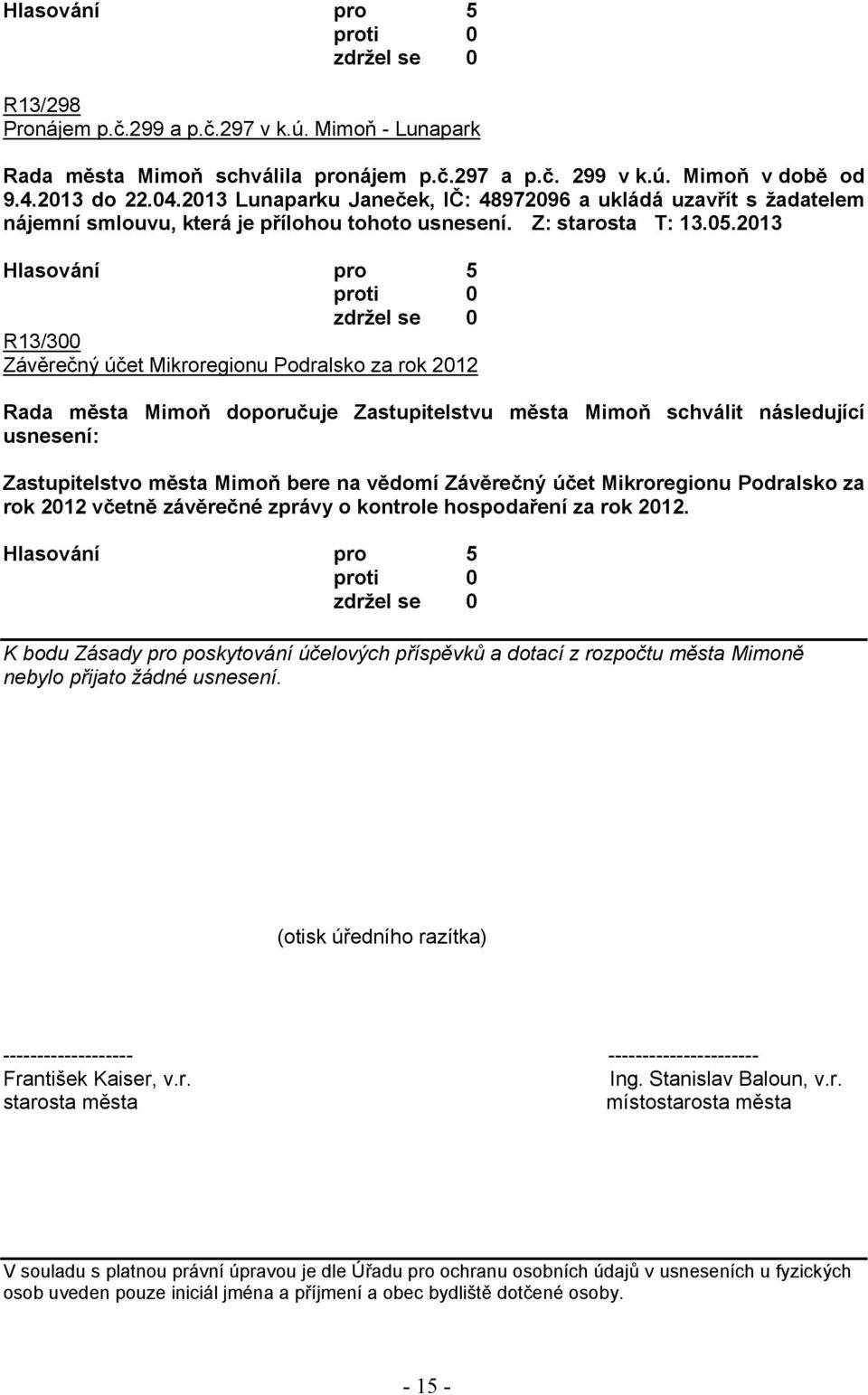 2013 R13/300 Závěrečný účet Mikroregionu Podralsko za rok 2012 Rada města Mimoň doporučuje Zastupitelstvu města Mimoň schválit následující usnesení: Zastupitelstvo města Mimoň bere na vědomí