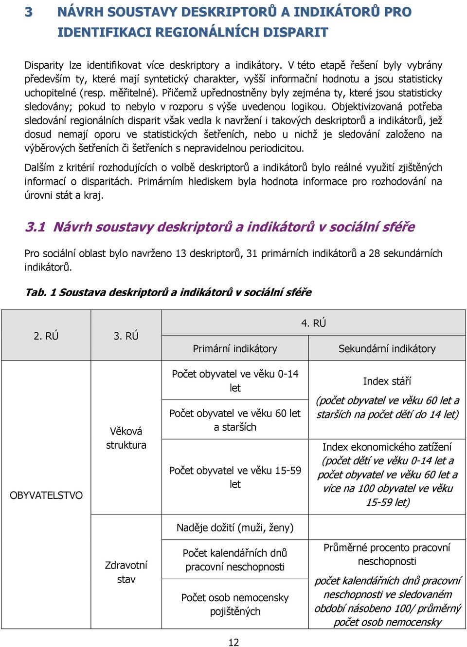 Přičemţ upřednostněny byly zejména ty, které jsou statisticky sledovány; pokud to nebylo v rozporu s výše uvedenou logikou.