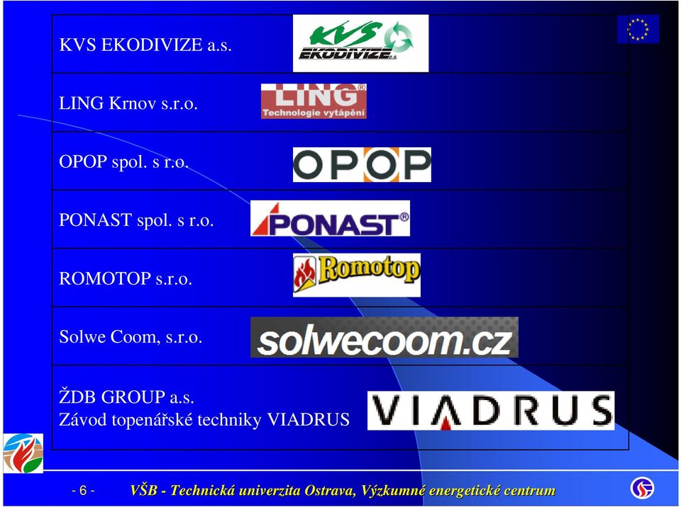 r.o. ŽDB GROUP a.s.