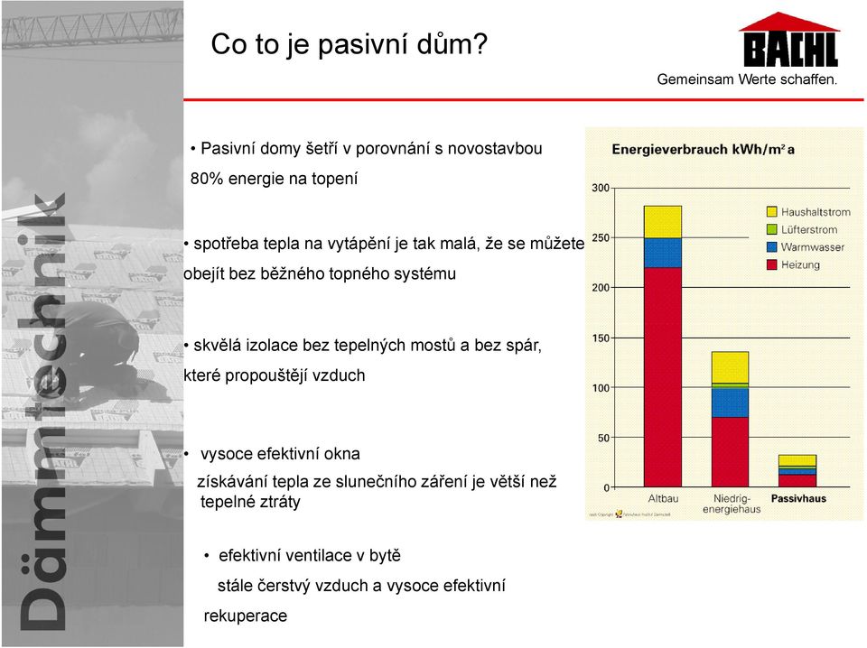 malá, že se můžete obejít bez běžného topného systému skvělá izolace bez tepelných mostů a bez spár,