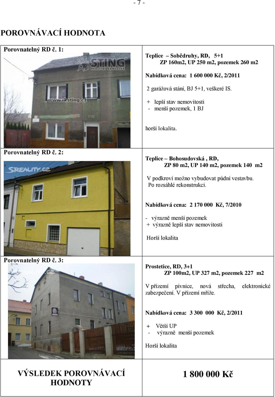 Po rozsáhlé rekonstrukci. Nabídková cena: 2 170 000 Kč, 7/2010 - výrazně menší pozemek + výrazně lepší stav nemovitosti Horší lokalita Porovnatelný RD č.