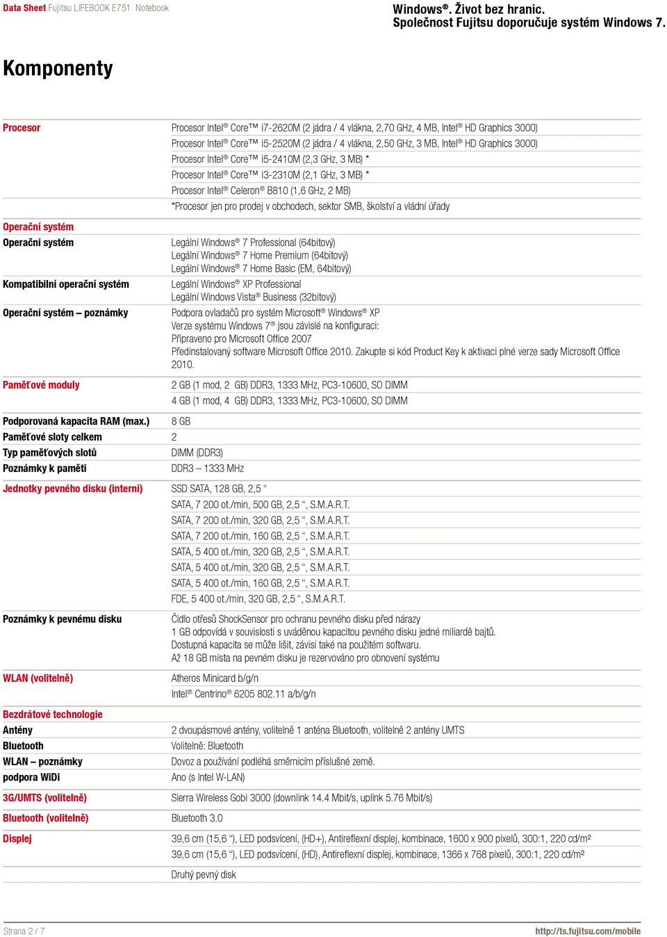 vládní úřady Operační systém Operační systém Kompatibilní operační systém Operační systém poznámky Paměťové moduly Legální Windows 7 Professional (64bitový) Legální Windows 7 Home Premium (64bitový)