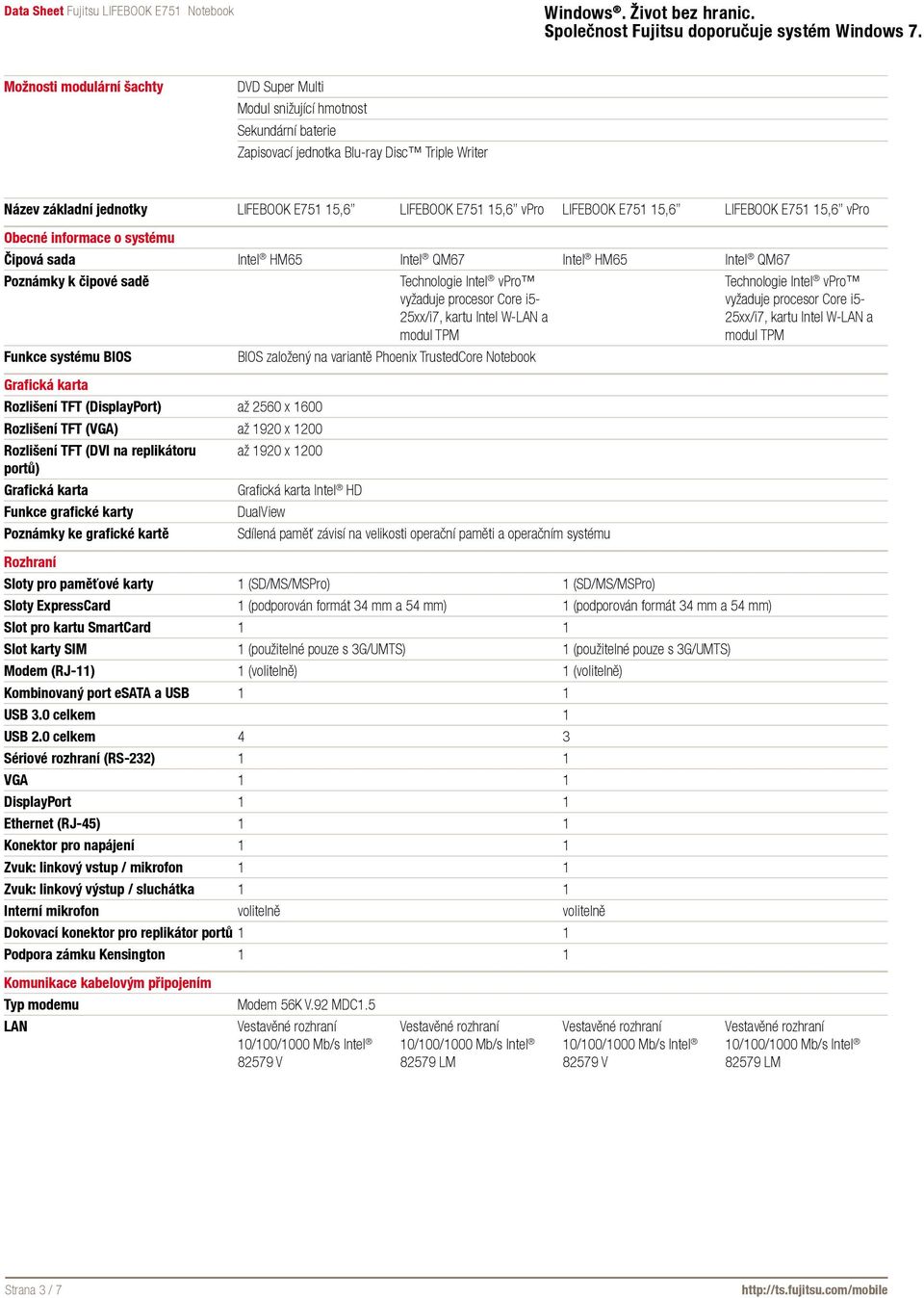 i5-25xx/i7, kartu Intel W-LAN a modul TPM Technologie Intel vpro vyžaduje procesor Core i5-25xx/i7, kartu Intel W-LAN a modul TPM Funkce systému BIOS BIOS založený na variantě Phoenix TrustedCore