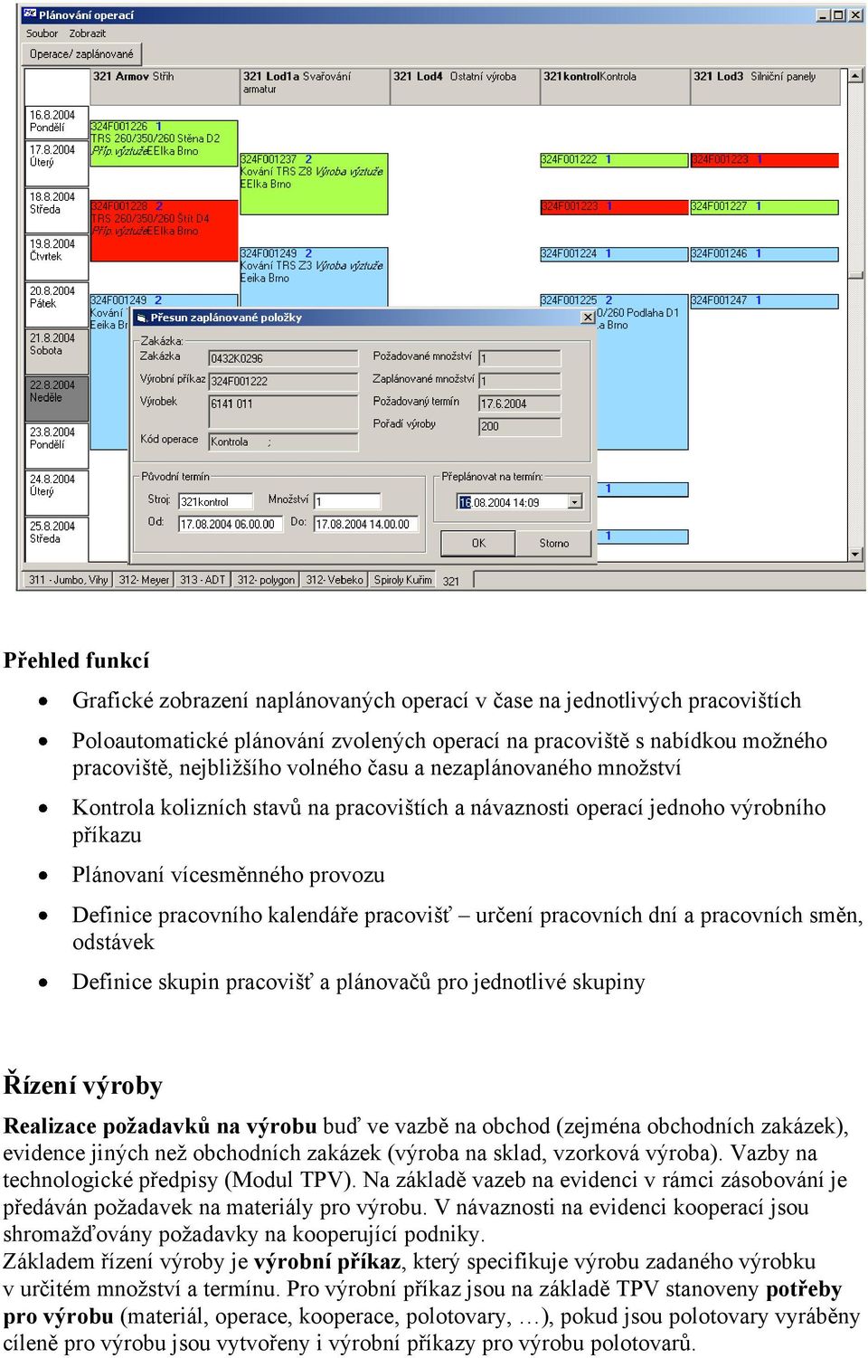 určení pracovních dní a pracovních směn, odstávek Definice skupin pracovišť a plánovačů pro jednotlivé skupiny Řízení výroby Realizace požadavků na výrobu buď ve vazbě na obchod (zejména obchodních