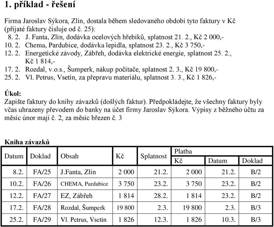 3., Kč 19 800,- 25. 2. Vl. Petrus, Vsetín, za přepravu materiálu, splatnost 3. 3., Kč 1 826,- Zapište faktury do knihy závazků (došlých faktur).