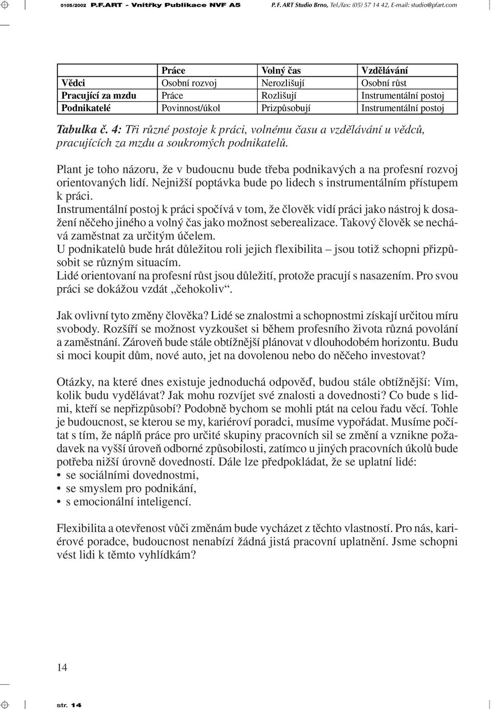 ã. 4: Tfii rûzné postoje k práci, volnému ãasu a vzdûlávání u vûdcû, pracujících za mzdu a soukrom ch podnikatelû.