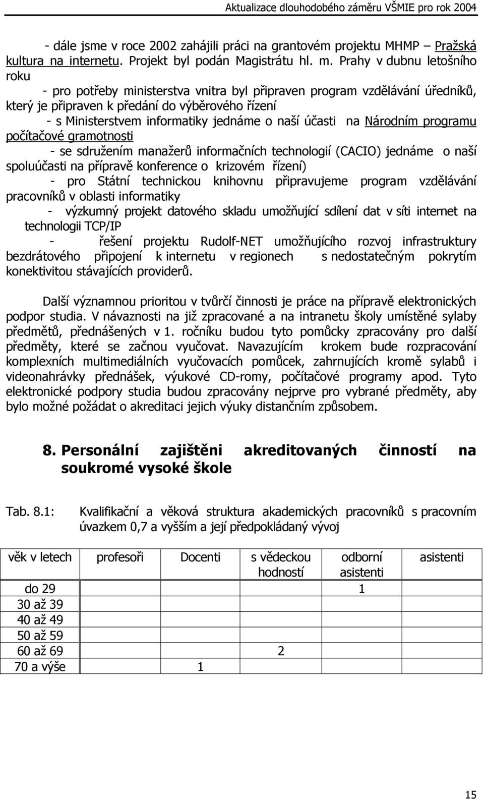 naší účasti na Národním programu počítačové gramotnosti - se sdružením manažerů informačních technologií (CACIO) jednáme o naší spoluúčasti na přípravě konference o krizovém řízení) - pro Státní