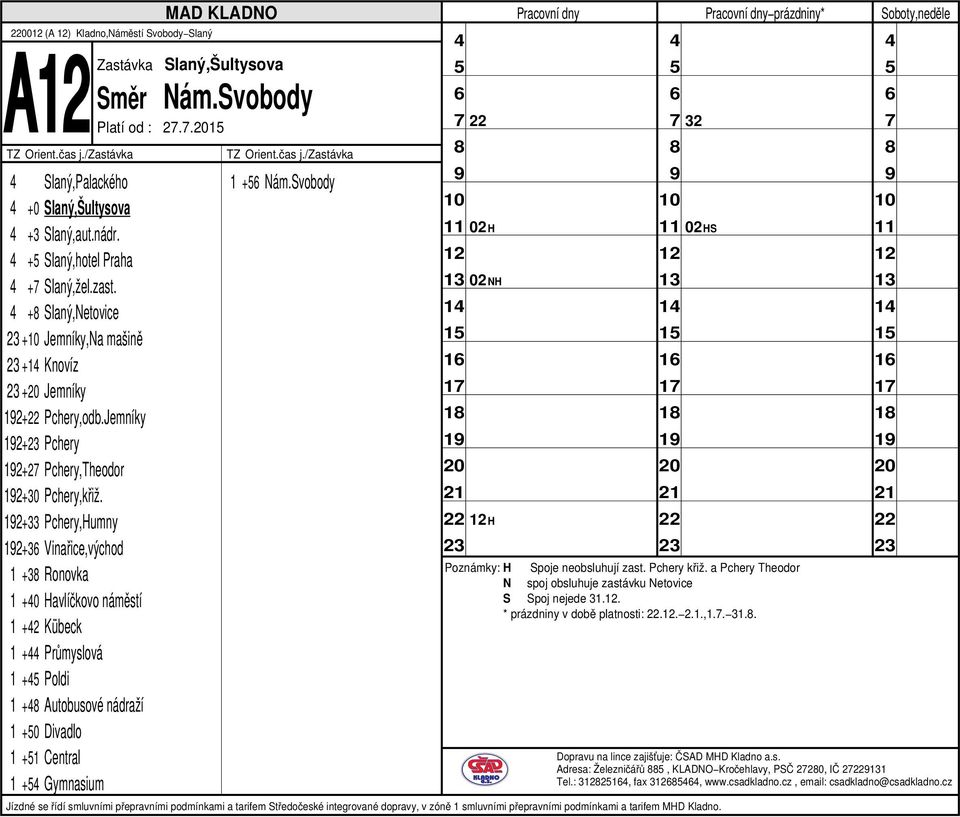 +33 Pchery,Humny +3 Vinařice,východ 1 +3 Ronovka 1 +0 Havlíčkovo náměstí 1 +2 Kübeck 1 + Průmyslová 1 + Poldi 1 + Autobusové nádraží 1 +0 Divadlo 1 +1 Central 1 + Gymnasium Zastávka