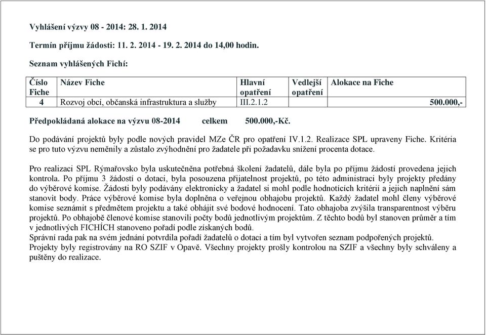 000,- Předpokládaná alokace na výzvu 08-2014 celkem 500.000,-Kč. Do podávání projektů byly podle nových pravidel MZe ČR pro opatření IV.1.2. Realizace SPL upraveny Fiche.