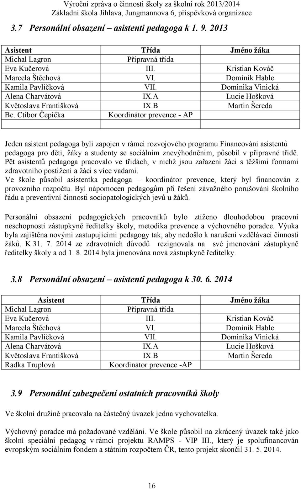 Ctibor Čepička Koordinátor prevence - AP Jeden asistent pedagoga byli zapojen v rámci rozvojového programu Financování asistentů pedagoga pro děti, žáky a studenty se sociálním znevýhodněním, působil