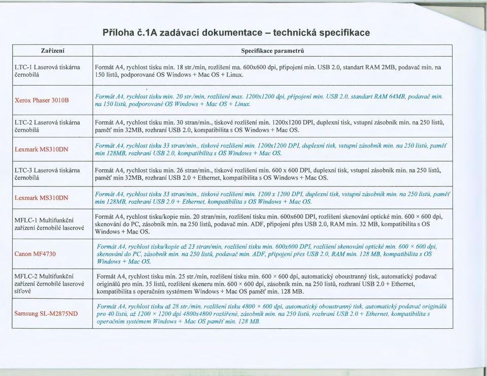 1200xl200 dpi, phpojení min. USB 2. O, standart RAM 64MB, podavač min. na 150 listů, podporované OS Windows + Mac OS + Linux. L TC-2 Laserová tiskárna černobílá Formát A4, rychlost tisku min.