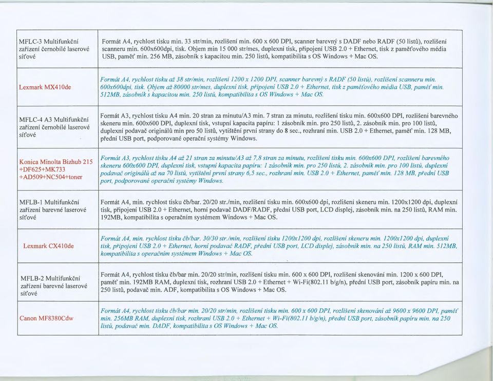 250 listů, kompatibilita s OS Windows + Mac OS. Lexmark MX41 Ode Formát A-l, rychlost tisku až 38 str/min, rozlišení 1200 x 1200 DPI, scanner barevn)'' s RADF (50 listů), rozlišení scanneru min.
