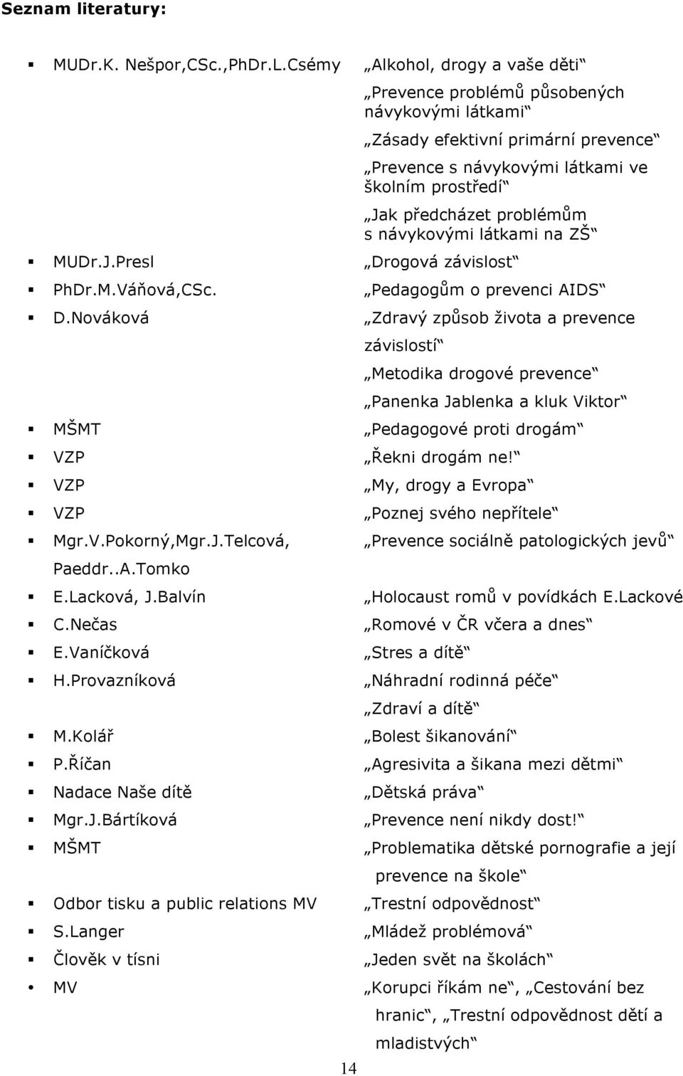 látkami na ZŠ MUDr.J.Presl Drgvá závislst PhDr.M.Váňvá,CSc. Pedaggům prevenci AIDS D.