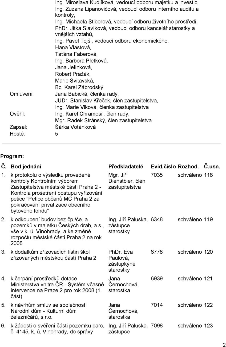 Barbora Pletková, Jana Jelínková, Robert Pražák, Marie Svitavská, Bc. Karel Zábrodský Omluveni: Jana Babická, členka rady, JUDr. Stanislav Křeček, člen zastupitelstva, Ing.