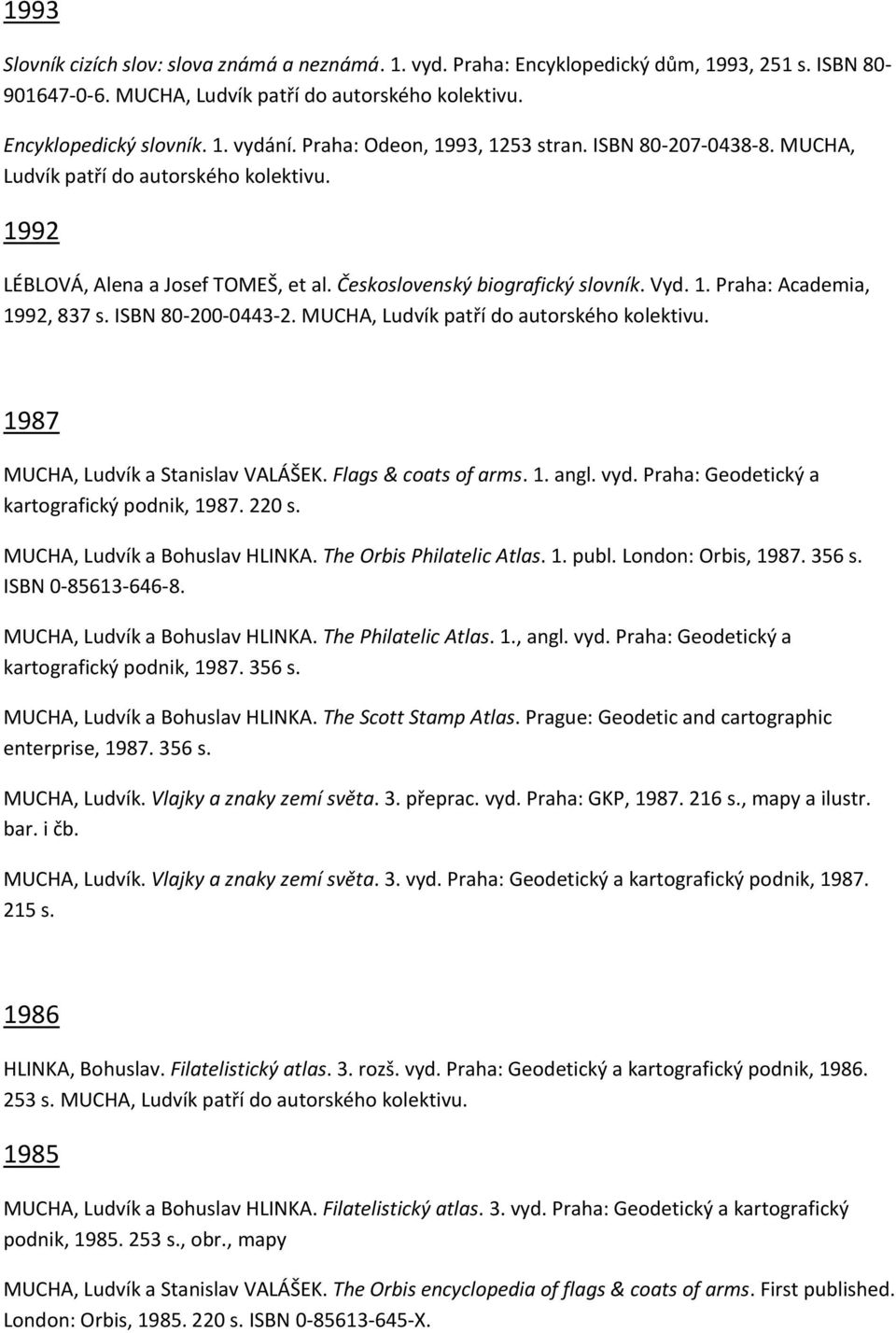 ISBN 80-200-0443-2. MUCHA, Ludvík patří do autorského kolektivu. 1987 MUCHA, Ludvík a Stanislav VALÁŠEK. Flags & coats of arms. 1. angl. vyd. Praha: Geodetický a kartografický podnik, 1987. 220 s.