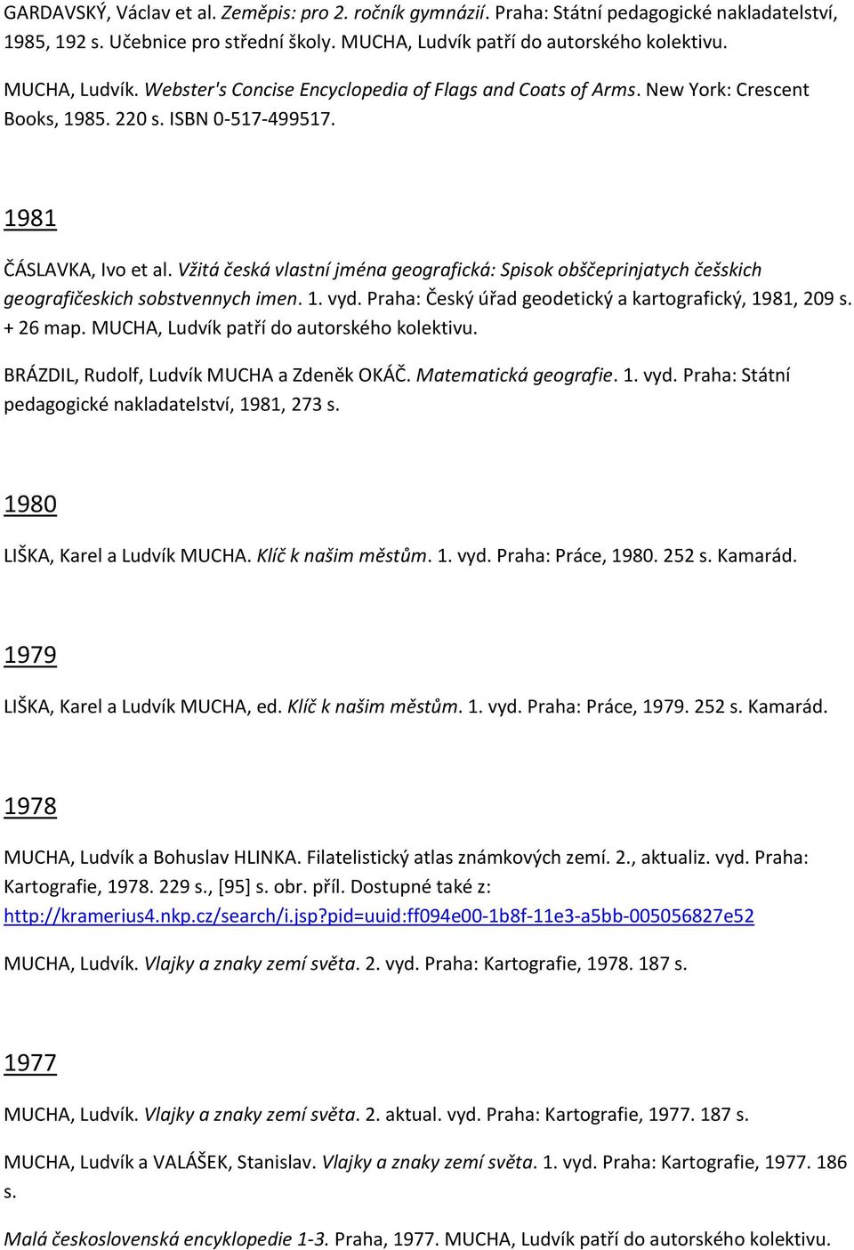 Vžitá česká vlastní jména geografická: Spisok obščeprinjatych češskich geografičeskich sobstvennych imen. 1. vyd. Praha: Český úřad geodetický a kartografický, 1981, 209 s. + 26 map.