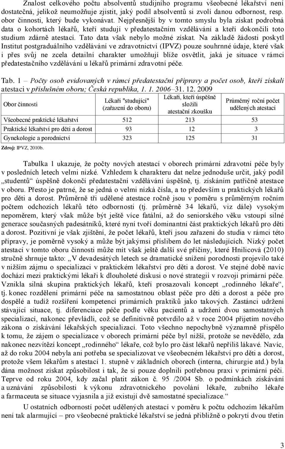 Nejpřesnější by v tomto smyslu byla získat podrobná data o kohortách lékařů, kteří studují v předatestačním vzdělávání a kteří dokončili toto studium zdárně atestací.