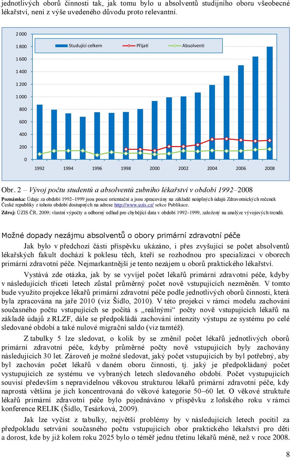 2 Vývoj počtu studentů a absolventů zubního lékařství v období 1992 2008 Poznámka: Údaje za období 1992 1999 jsou pouze orientační a jsou zpracovány na základě neúplných údajů Zdravotnických ročenek