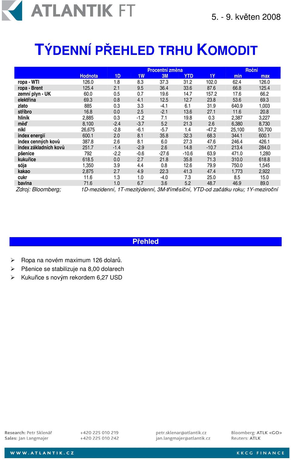 8 hliník 2,885 0.3-1.2 7.1 19.8 0.3 2,387 3,227 měď 8,100-2.4-3.7 5.2 21.3 2.6 6,380 8,730 nikl 26,675-2.8-6.1-5.7 1.4-47.2 25,100 50,700 index energií 600.1 2.0 8.1 35.8 32.3 68.3 344.1 600.