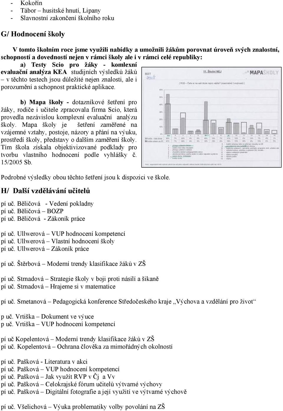 porozumění a schopnost praktické aplikace. b) Mapa školy - dotazníkové šetření pro žáky, rodiče i učitele zpracovala firma Scio, která provedla nezávislou komplexní evaluační analýzu školy.