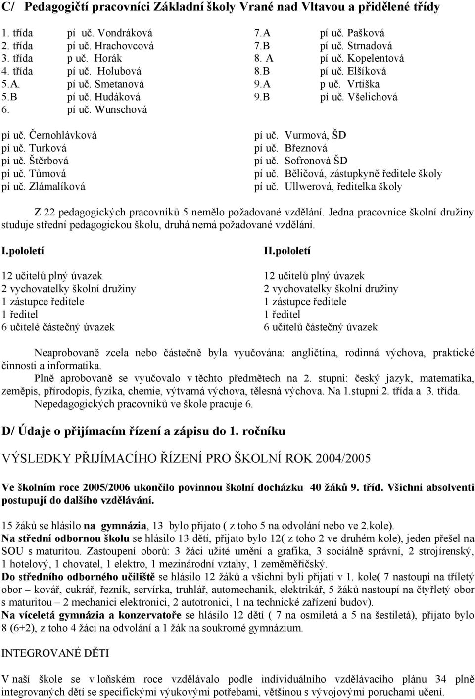 A p uč. Vrtiška 9.B pí uč. Všelichová pí uč. Vurmová, ŠD pí uč. Březnová pí uč. Sofronová ŠD pí uč. Běličová, zástupkyně ředitele školy pí uč.