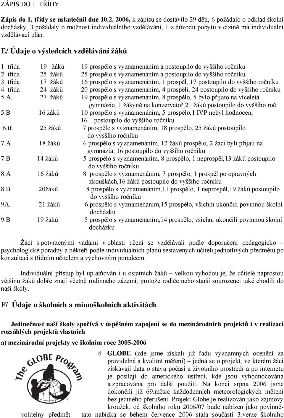 E/ Údaje o výsledcích vzdělávání žáků 1. třída 19 žáků 19 prospělo s vyznamenáním a postoupilo do vyššího ročníku 2. třída 25 žáků 25 prospělo s vyznamenáním a postoupilo do vyššího ročníku 3.