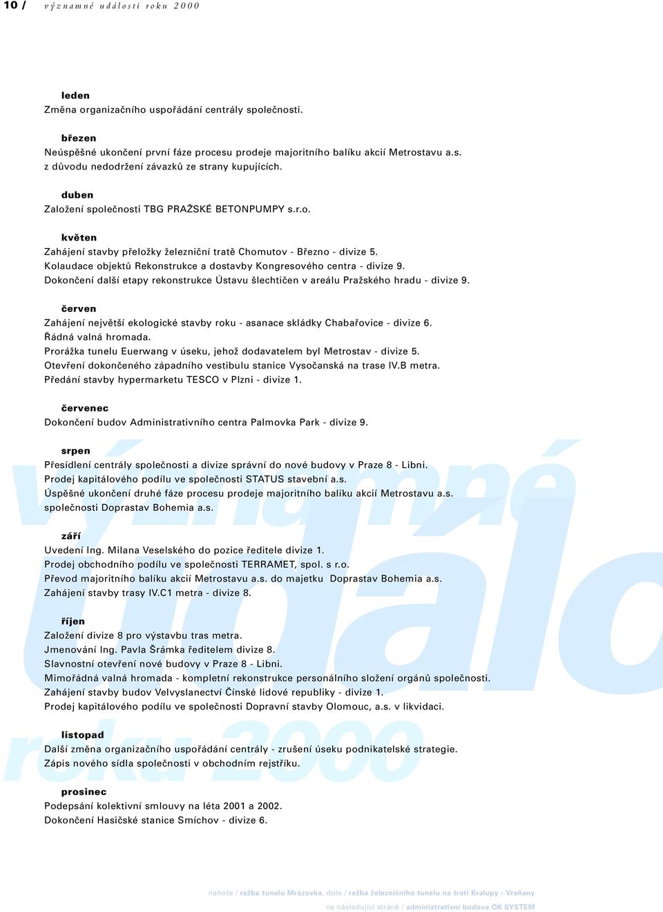 Kolaudace objektû Rekonstrukce a dostavby Kongresového centra - divize 9. Dokonãení dal í etapy rekonstrukce Ústavu lechtiãen v areálu PraÏského hradu - divize 9.