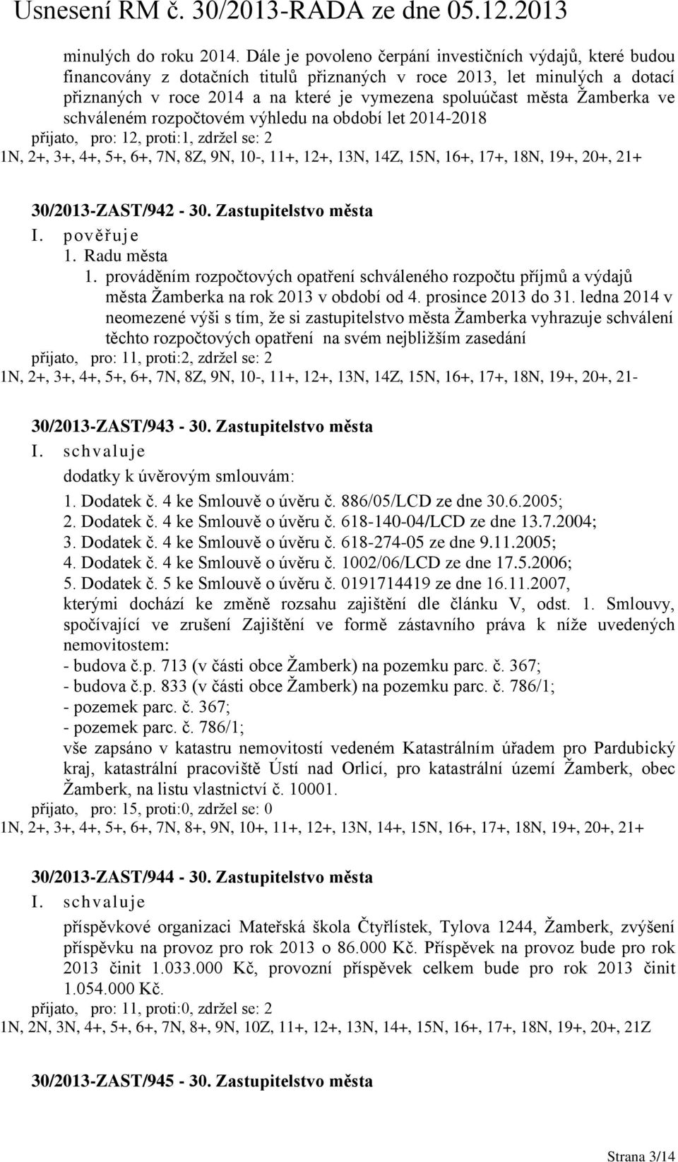 Žamberka ve schváleném rozpočtovém výhledu na období let 2014-2018 přijato, pro: 12, proti:1, zdržel se: 2 1N, 2+, 3+, 4+, 5+, 6+, 7N, 8Z, 9N, 10-, 11+, 12+, 13N, 14Z, 15N, 16+, 17+, 18N, 19+, 20+,