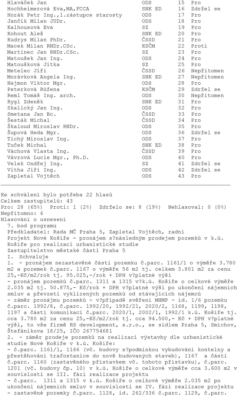 následným prodejem pozemků v k.ú. Košíře pro realizaci urbanistické studie I. Schvaluje 1. - pronájem nezastavěné části pozemku č.parc. 1161/1 o výměře 3.780 m2 a pozemek č.parc. 1167 o výměře 56 m2 tj.