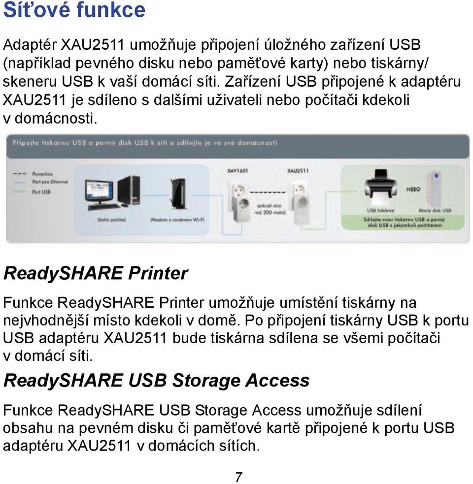 ReadySHARE Printer Funkce ReadySHARE Printer umožňuje umístění tiskárny na nejvhodnější místo kdekoli v domě.