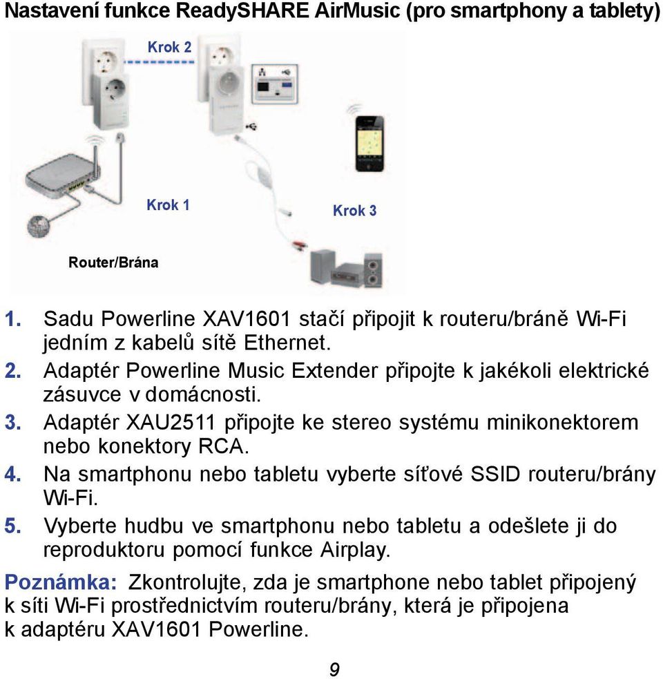 Adaptér Powerline Music Extender připojte k jakékoli elektrické zásuvce v domácnosti. 3. Adaptér XAU2511 připojte ke stereo systému minikonektorem nebo konektory RCA. 4.