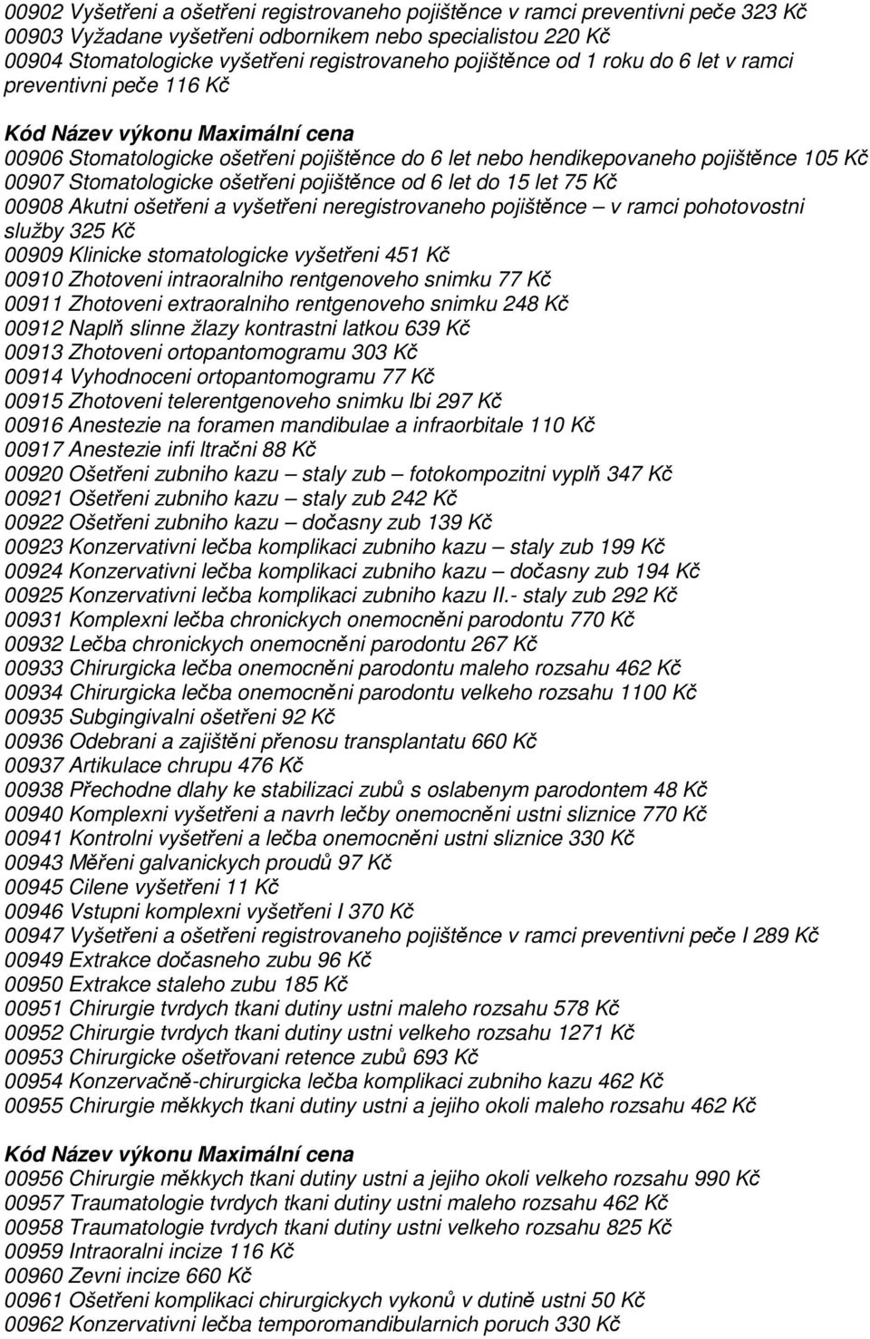 Stomatologicke ošetřeni pojištěnce od 6 let do 15 let 75 Kč 00908 Akutni ošetřeni a vyšetřeni neregistrovaneho pojištěnce v ramci pohotovostni služby 325 Kč 00909 Klinicke stomatologicke vyšetřeni