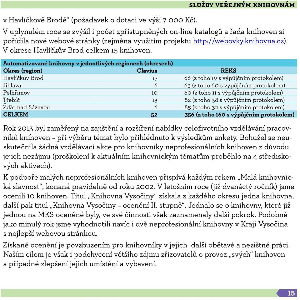 V okrese Havlíčkův Brod celkem 15 knihoven.