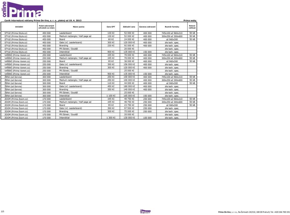 cz) 450 000 Gate (vč. Leaderboard) 300 Kč 120 000 Kč 400 000 dle tech. spec. STYLE (Prima-Style.cz) 450 000 Branding 230 Kč 92 000 Kč 400 000 dle tech. spec. STYLE (Prima-Style.cz) 450 000 PR článek / Soutěž 20 000 Kč dle tech.