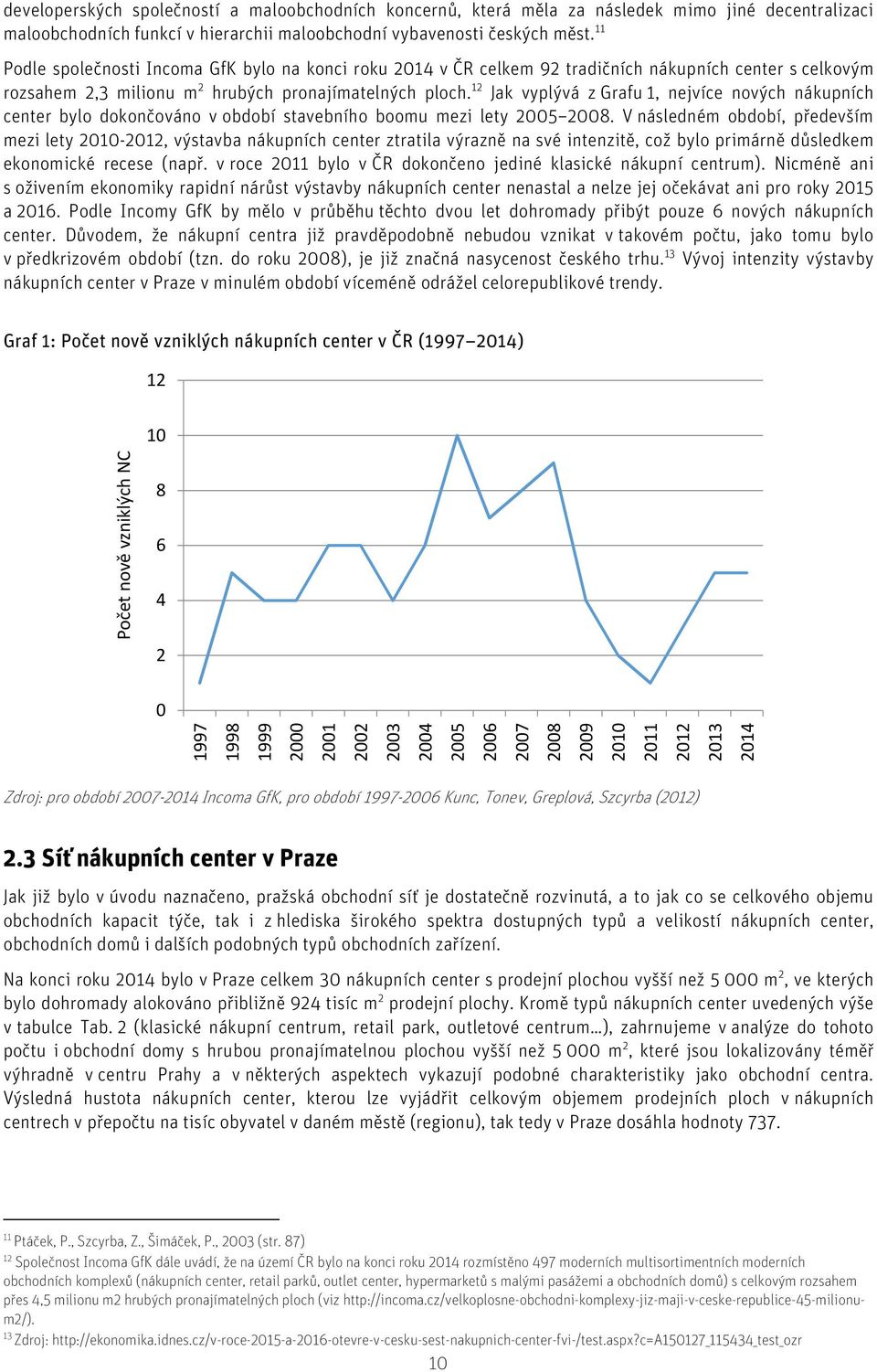 12 Jak vyplývá z Grafu 1, nejvíce nových nákupních center bylo dokončováno v období stavebního boomu mezi lety 2005 2008.