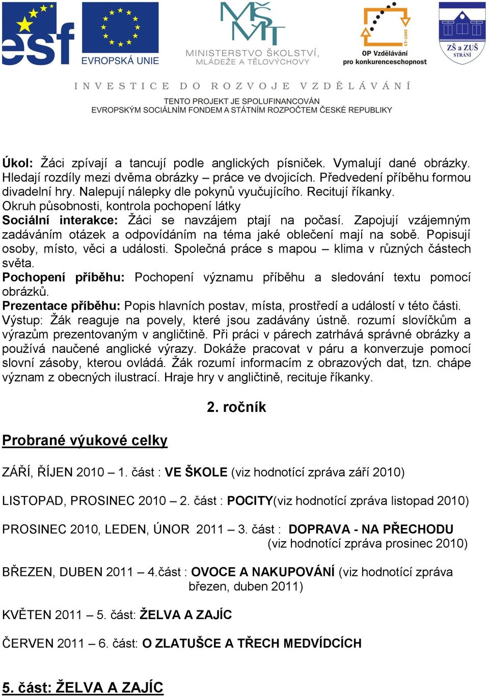 Zapojují vzájemným zadáváním otázek a odpovídáním na téma jaké oblečení mají na sobě. Popisují osoby, místo, věci a události. Společná práce s mapou klima v různých částech světa.