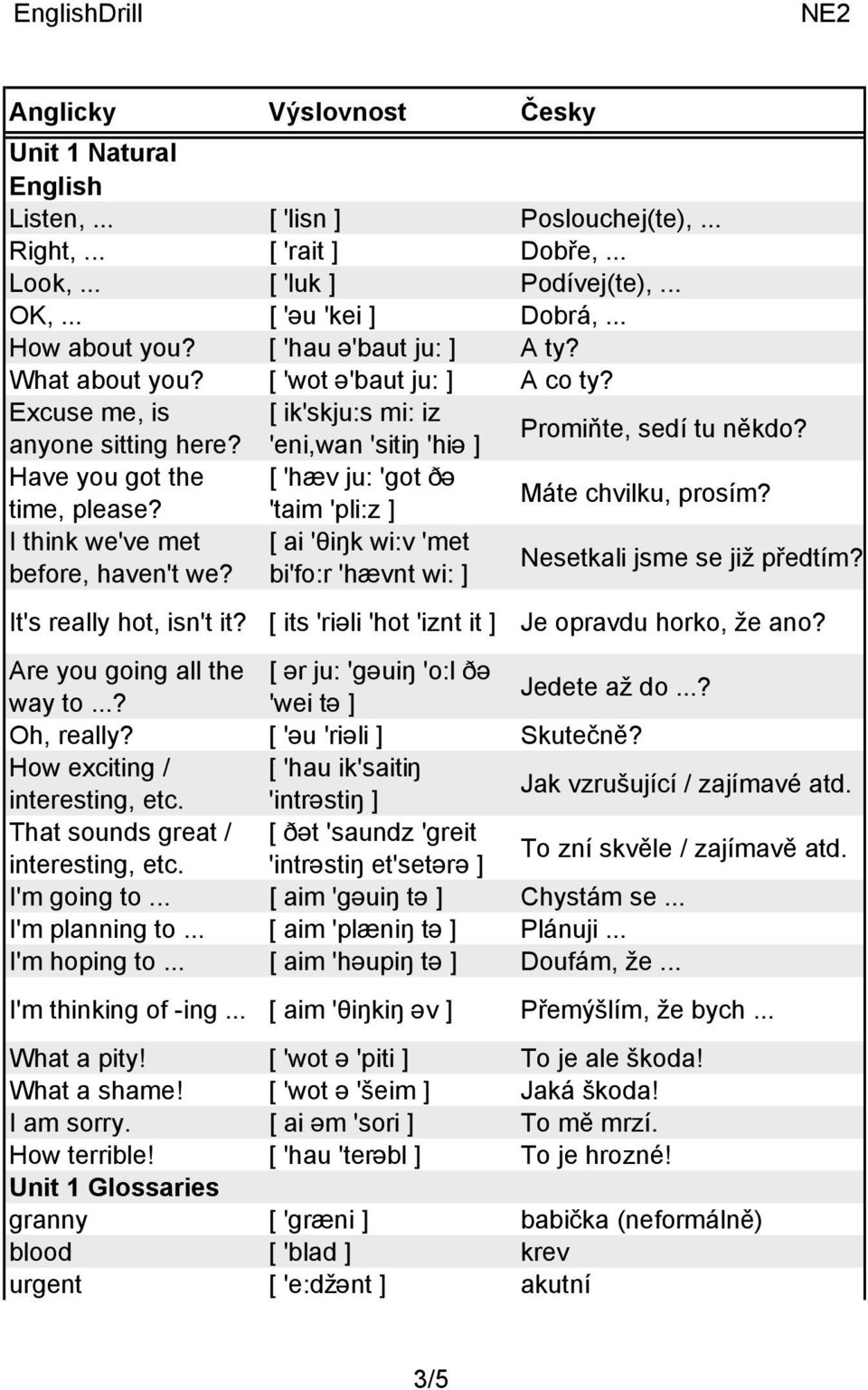 'taim 'pli:z ] Máte chvilku, prosím? I think we've met before, haven't we? [ ai 'θiŋk wi:v 'met bi'fo:r 'hævnt wi: ] Nesetkali jsme se již předtím? It's really hot, isn't it?