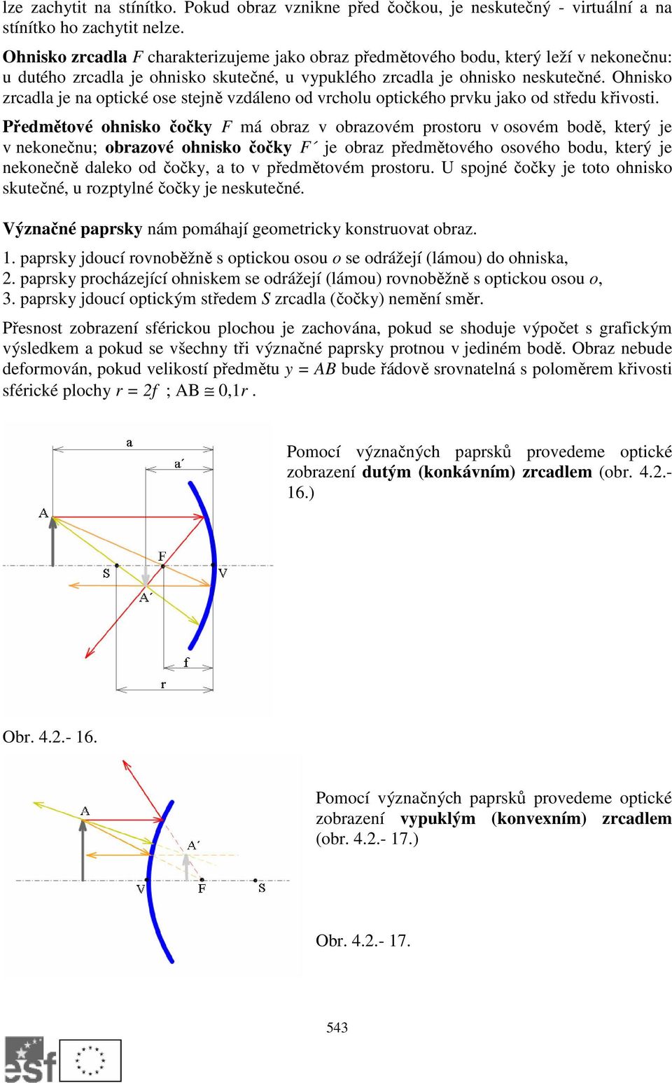 Ohisko zcadla je a optické ose stejě vzdáleo od vcholu optického pvku jako od středu křivosti.