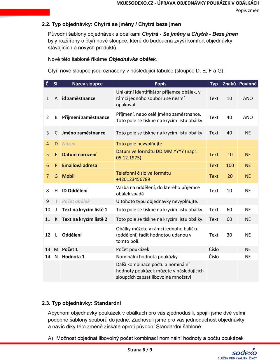 Název sloupce Popis Typ Znaků Povinné 1 A id zaměstnance Unikátní identifikátor příjemce obálek, v rámci jednoho souboru se nesmí opakovat Text 10 ANO 2 B Příjmení zaměstnance Příjmení, nebo celé