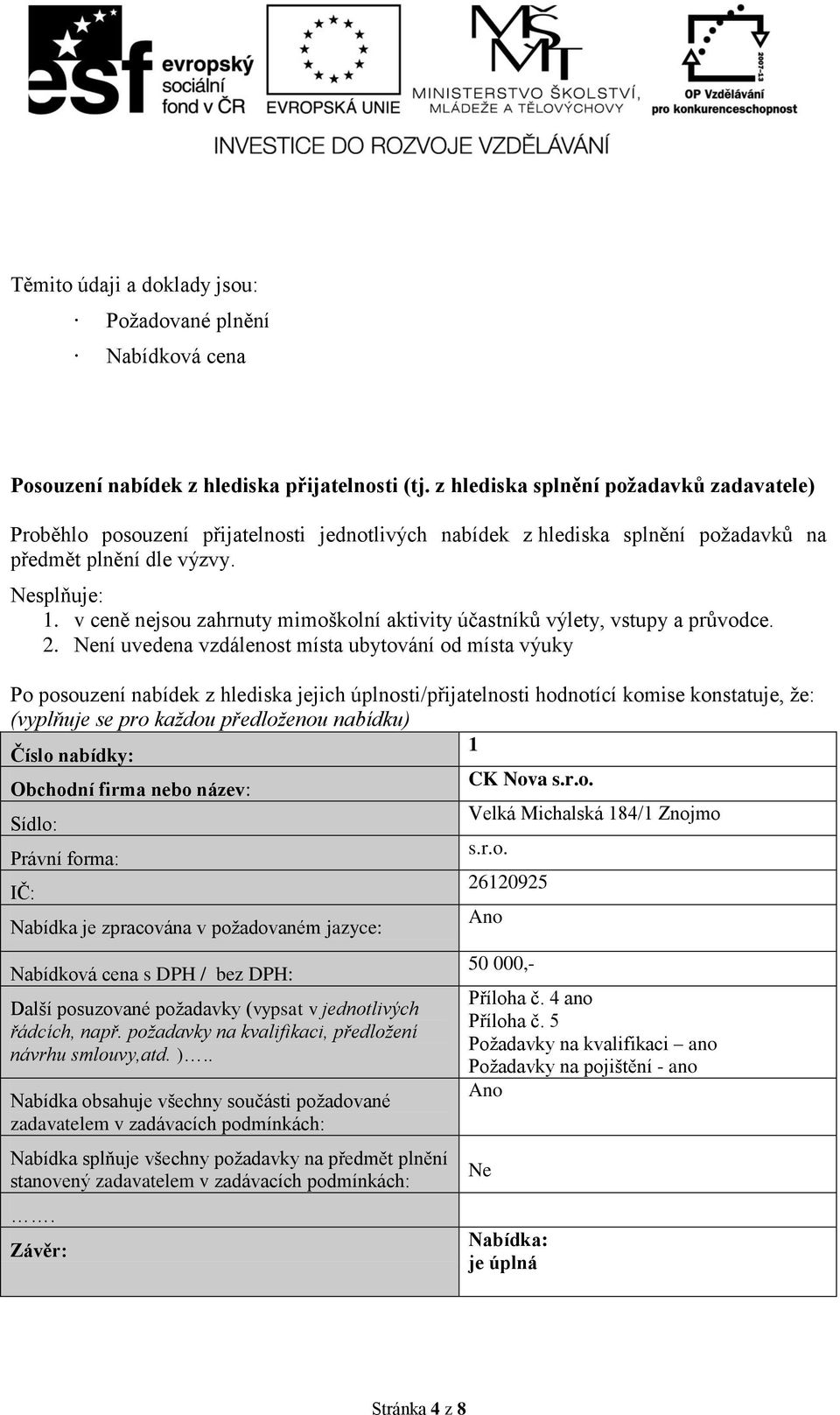 v ceně nejsou zahrnuty mimoškolní aktivity účastníků výlety, vstupy a průvodce. 2.