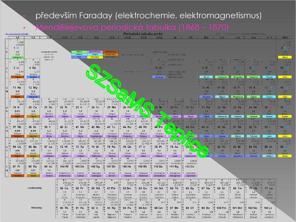 elektromagnetismus)