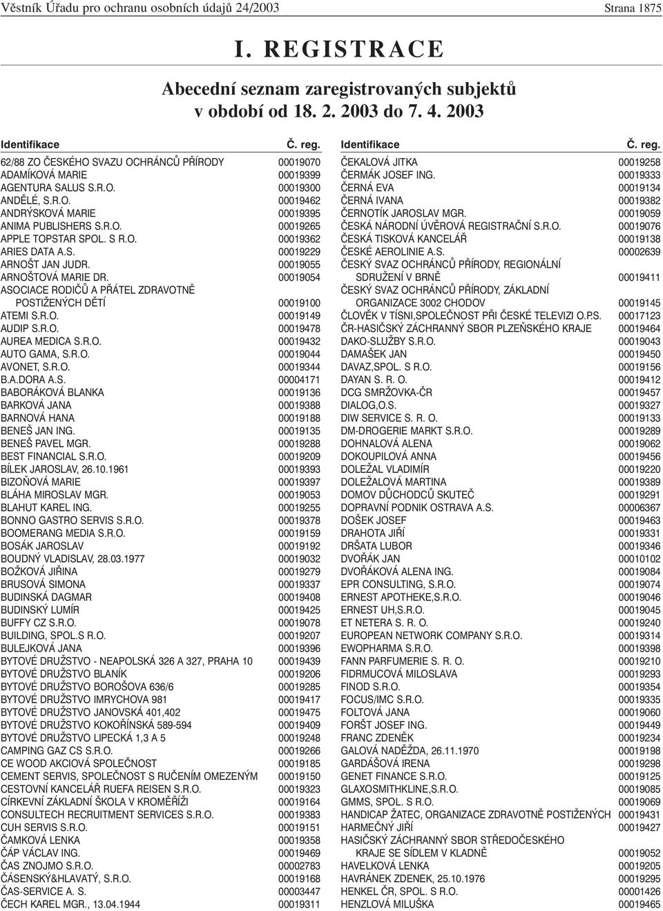 R.O. 00019149 AUDIP S.R.O. 00019478 AUREA MEDICA S.R.O. 00019432 AUTO GAMA, S.R.O. 00019044 AVONET, S.R.O. 00019344 B.A.DORA A.S. 00004171 BABORÁKOVÁ BLANKA 00019136 BARKOVÁ JANA 00019388 BARNOVÁ HANA 00019188 BENEŠ JAN ING.