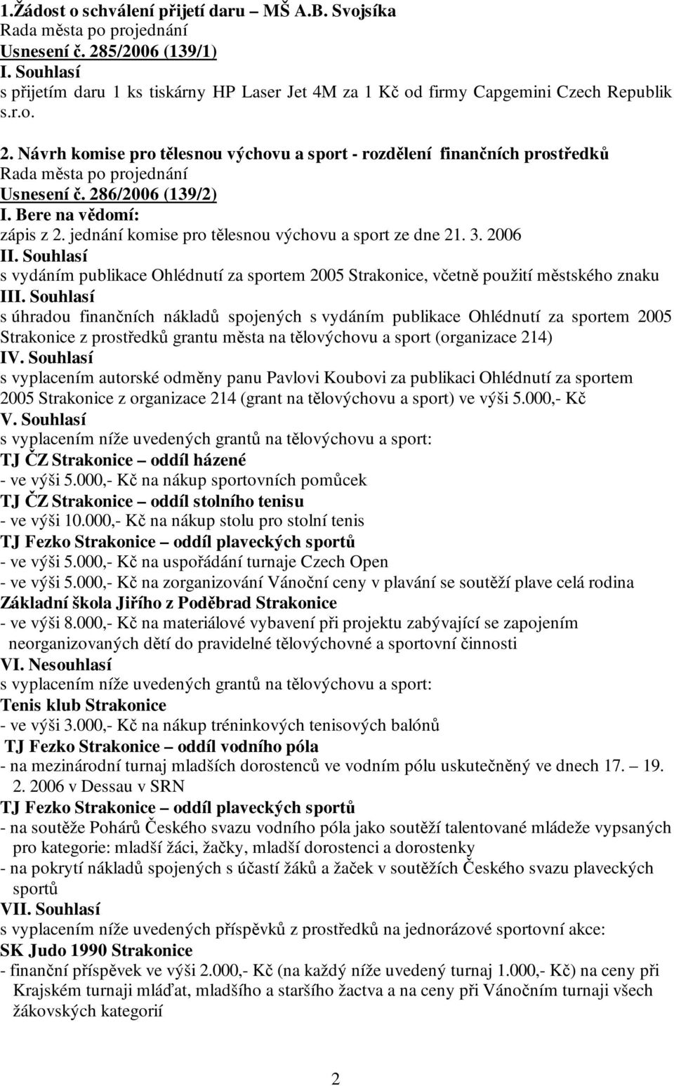 2006 I s vydáním publikace Ohlédnutí za sportem 2005 Strakonice, včetně použití městského znaku II s úhradou finančních nákladů spojených s vydáním publikace Ohlédnutí za sportem 2005 Strakonice z