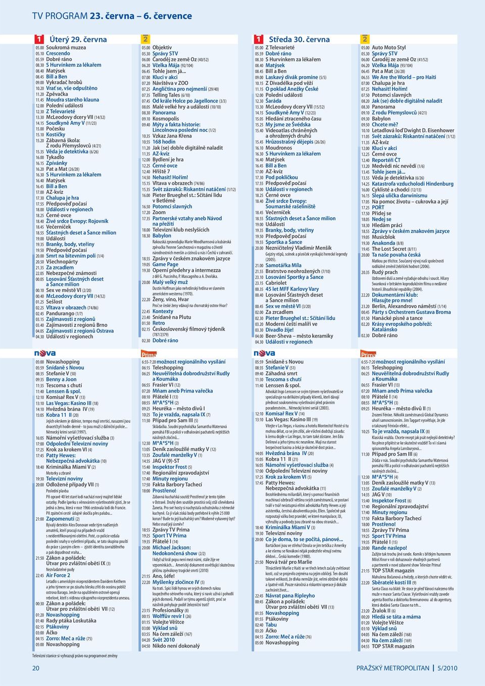 10 Kostičky 15.20 Zábavná škola: Z rodu Přemyslovců (4/21) 15.35 Věda je detektivka (6/26) 16.00 Tykadlo 16.15 Zpívánky 16.20 Pat a Mat (26/28) 16.30 S Hurvínkem za lékařem 16.40 Matýsek 16.