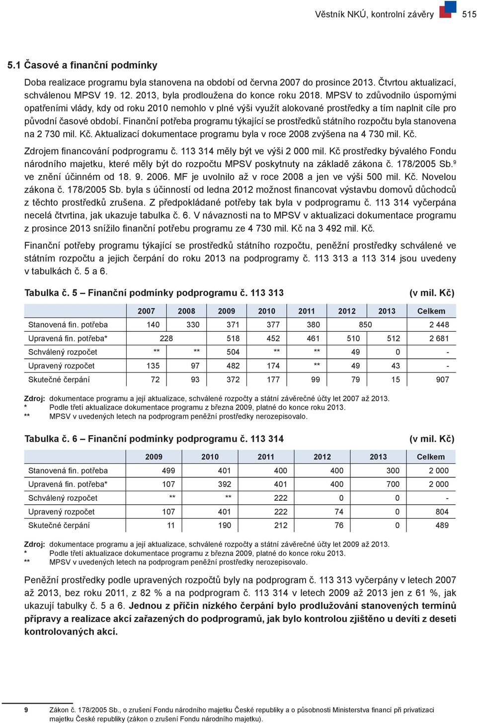 Finanční potřeba programu týkající se prostředků státního rozpočtu byla stanovena na 2 730 mil. Kč. Aktualizací dokumentace programu byla v roce 2008 zvýšena na 4 730 mil. Kč. Zdrojem financování podprogramu č.