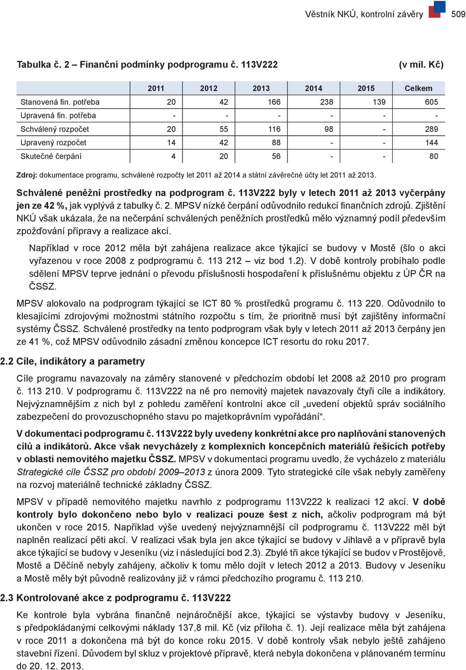 závěrečné účty let 2011 až 2013. Schválené peněžní prostředky na podprogram č. 113V222 byly v letech 2011 až 2013 vyčerpány jen ze 42 %, jak vyplývá z tabulky č. 2. MPSV nízké čerpání odůvodnilo redukcí finančních zdrojů.