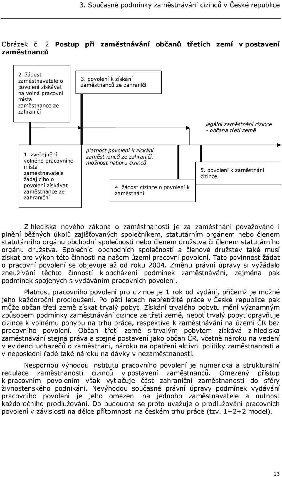 zveřejnění volného pracovního místa zaměstnavatele žádajícího o povolení získávat zaměstnance ze zahraniční platnost povolení k získání zaměstnanců ze zahraničí, možnost náboru cizinců 4.